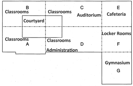 sectionID